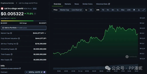 fxdxdex：颠覆传统交易模式的创新者