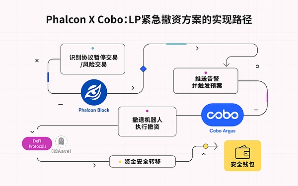 市场风云突变：大盘高位回落背后的投资启示