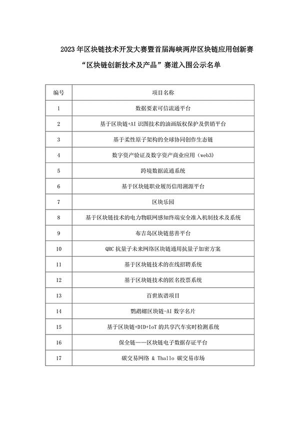 10月26日加密货币合约操作手记：我的实战感悟