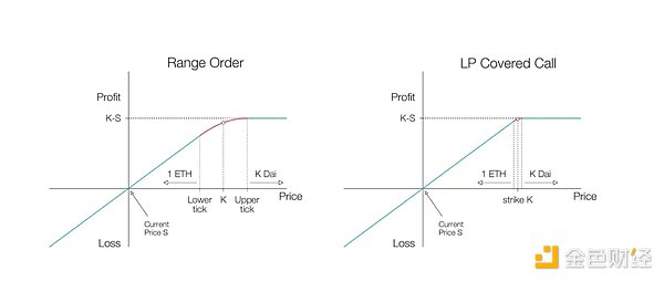 从防弹玻璃到金融科技帝国：一个哥伦比亚人如何让巴西银行颜面扫地