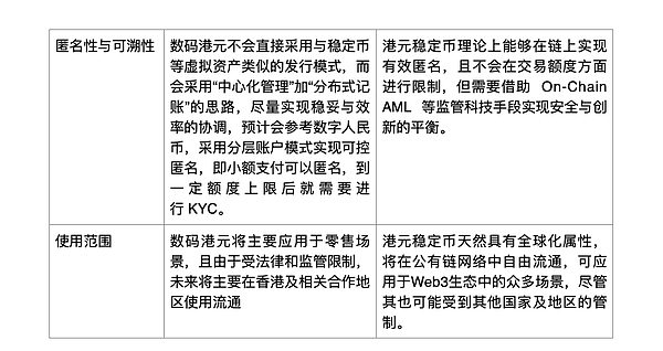 V神眼中的Layer2：不只是扩容那么简单