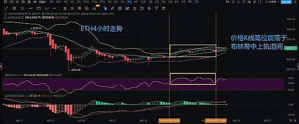 区块链市场观察：11月11日早间热点全解析