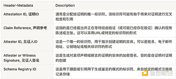 加密货币市场迎来利空出尽时刻，这波反弹你上车了吗？