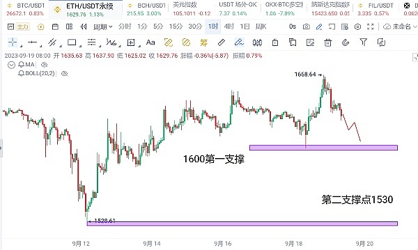 加密货币为何总是牛气冲天？一位老韭菜的深度观察
