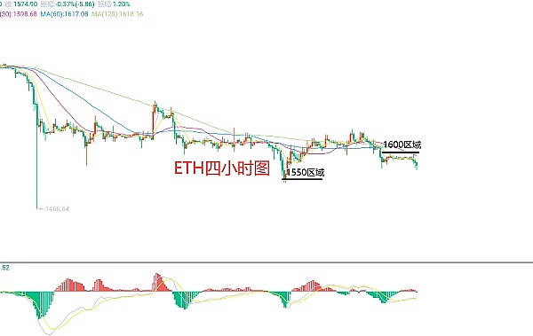 美国财政部的温水煮青蛙：10万亿美元稳定币布局背后的金融霸权争夺战