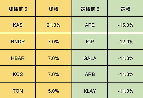 比特币11月19日行情观察：震荡中寻找突破机会