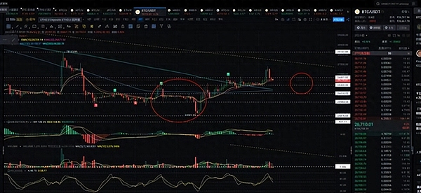 揭秘Coinbase的比特币帝国：250亿美元背后的故事